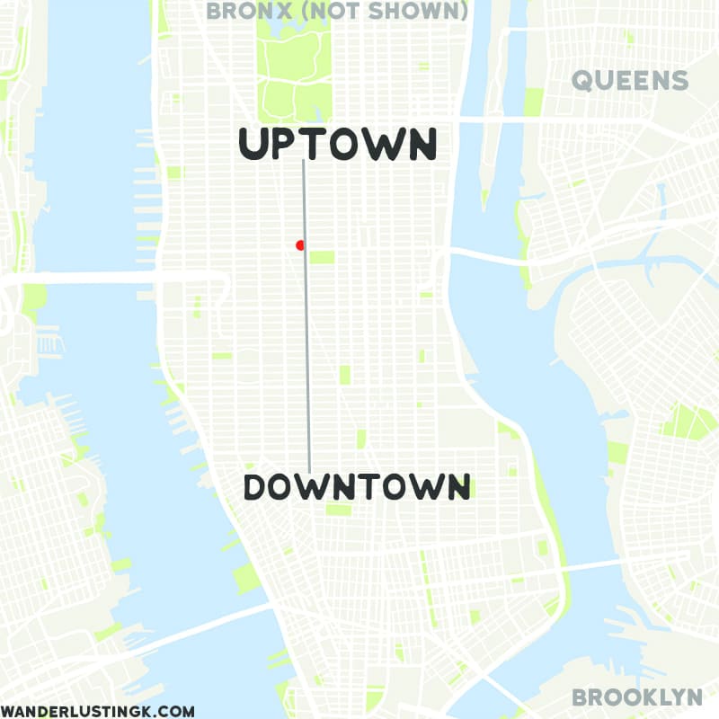 Map explaining the difference between uptown and downtown for the New York City subway in a New York City subway guide for tourists by a New Yorker #NewYork #NYC #NewYorkCity #Travel